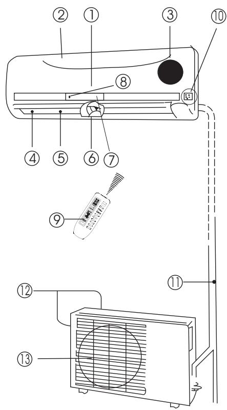 ZIBRO S 1225 - OUTDOOR UNIT - 1