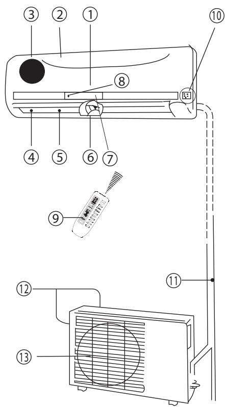 ZIBRO S 1246 - OUTDOOR UNIT - 1