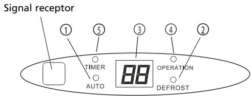ZIBRO S1026 - FUNCTION INDICATORS ON INDOOR UNIT DISPLAY PANEL - 1