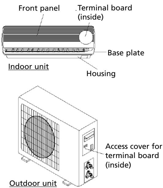 ZIBRO S125 - Outdoor unit - 1