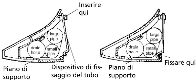 ZIBRO S125 - Isolamento termico tubi - 3