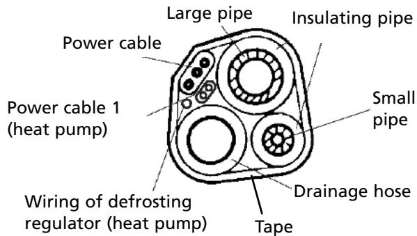 ZIBRO S125 - Pipe insulation: - 1