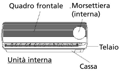 ZIBRO S125 - Unità esterna - 1