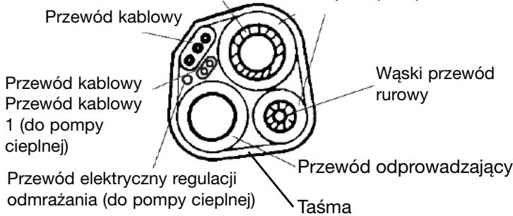 ZIBRO S125 - Izolowanie przewodów - 1