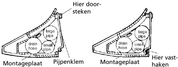 ZIBRO S125 - Isolatie leiding: - 3