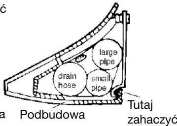ZIBRO S125 - Izolowanie przewodów - 4