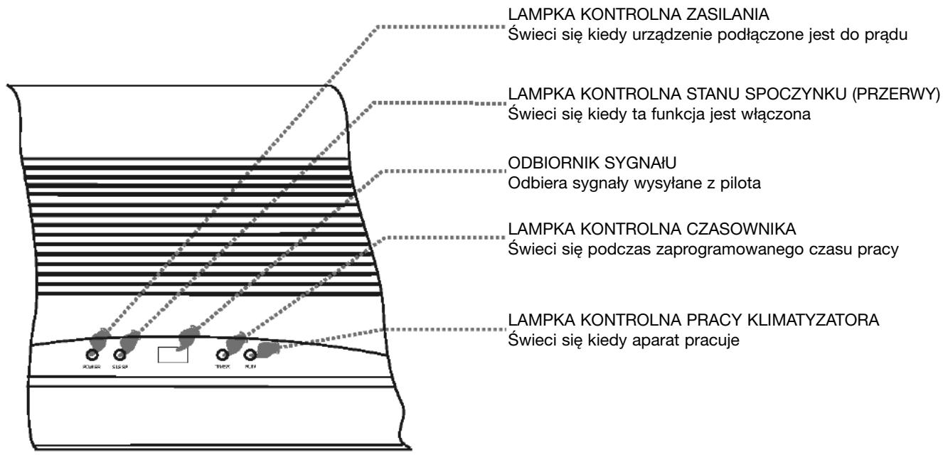 ZIBRO S125 - Obsługa i wyświetlacz - 1