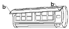 ZIBRO S125 - Manutenzione del quadro frontale - 2