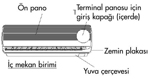 ZIBRO S125 - Kabloyu baglamak - 1