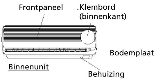 ZIBRO S125 - - Buitenunit - 1