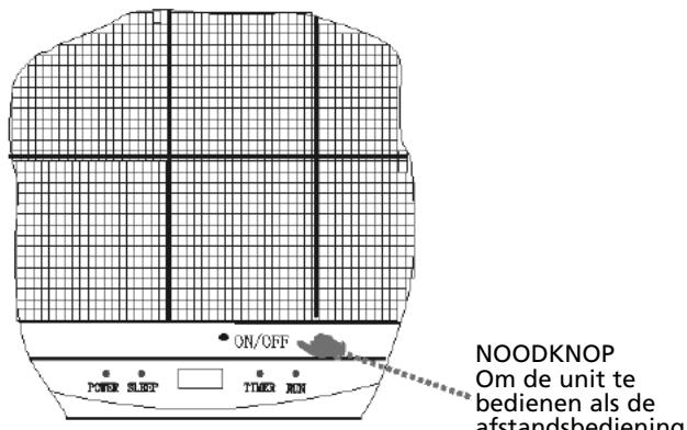ZIBRO S125 - Bediening en display - 3