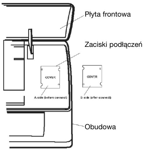 ZIBRO S125 - Miejsce zainstalowania zewnetrznego segmentu klimatyzatora - 1