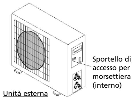 ZIBRO S125 - Unità esterna - 2