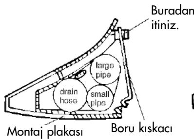 ZIBRO S125 - Borizolasyonu: - 3