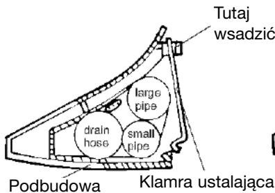ZIBRO S125 - Izolowanie przewodów - 3