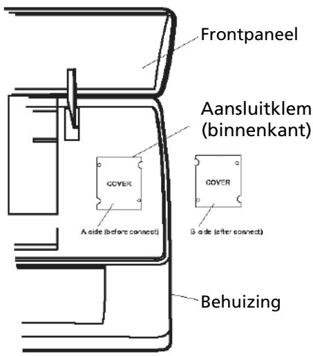 ZIBRO S125 - Locatie voor installmentie van buitenunit - 1