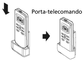 ZIBRO S125 - Conservazione e suggerimenti per l'utilizzo del telecomando - 1