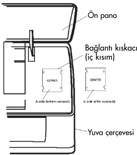 ZIBRO S125 - Cikis biriminin montaji iciy - 1