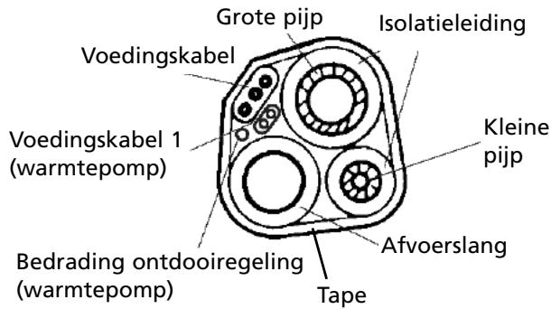 ZIBRO S125 - Isolatie leiding: - 1