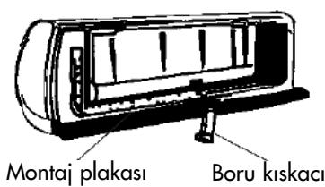 ZIBRO S125 - Borizolasyonu: - 2