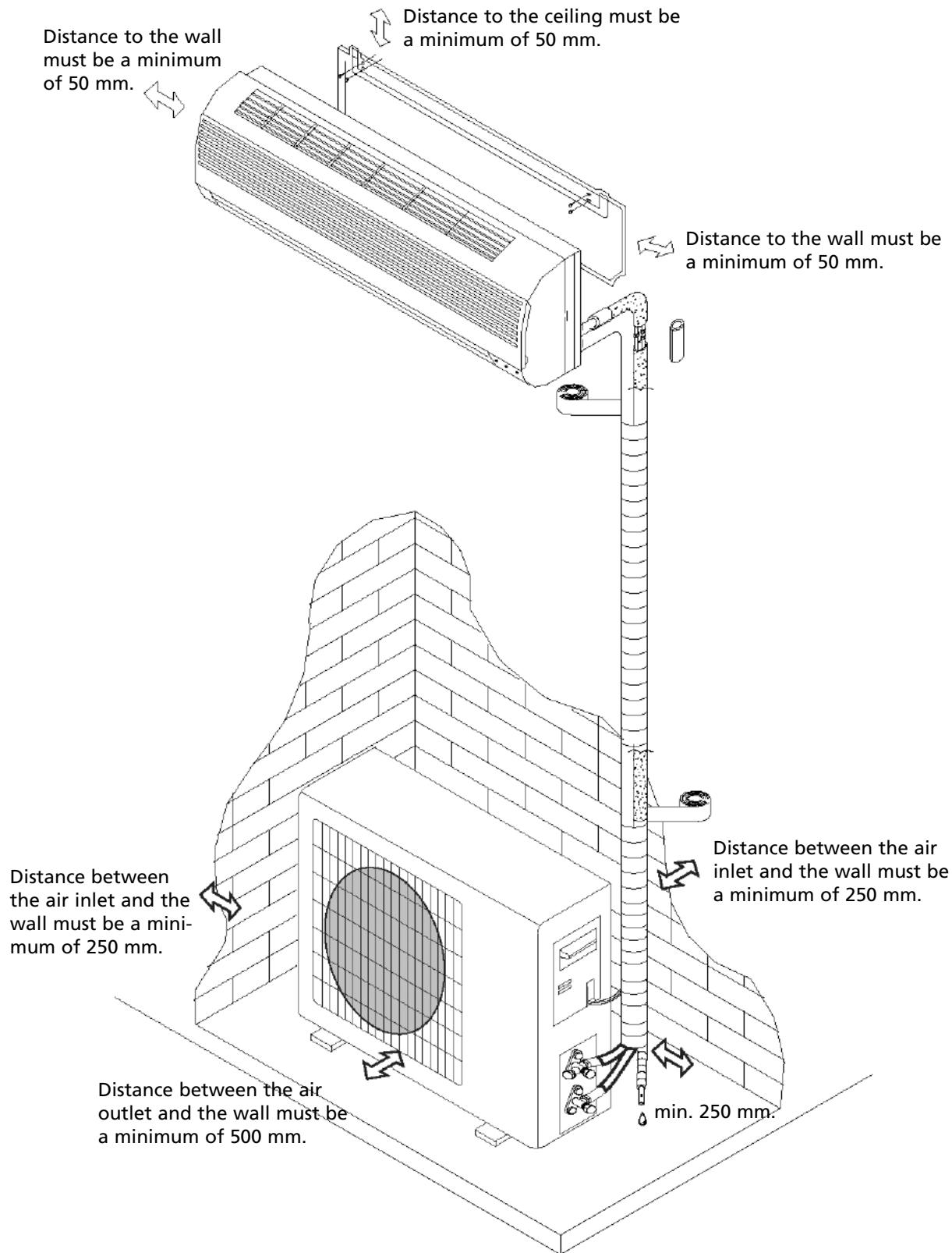 ZIBRO S125 - Installation diagram - 1