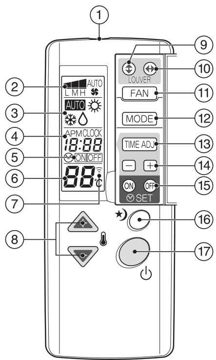 ZIBRO S1731 - ATTENTION! - 2