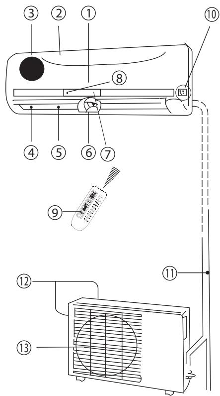 ZIBRO SC1226 - OUTDOOR UNIT - 1