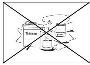 ZIBRO SC1235 - WARNING - 1
