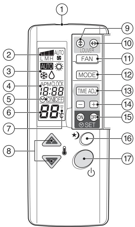 ZIBRO SP1753 - ATTENTION! - 2