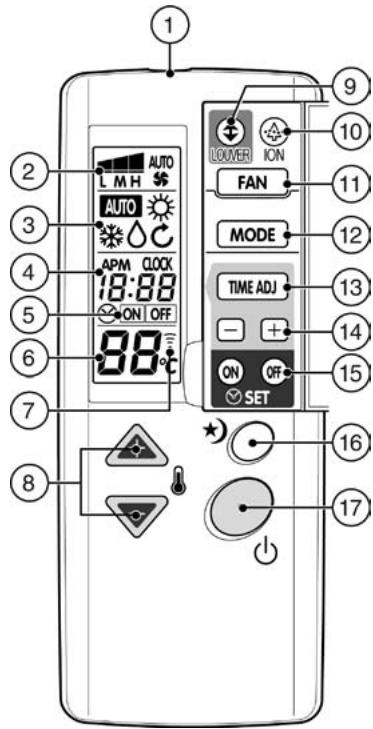 ZIBRO SP1753 - ATTENTION! - 1