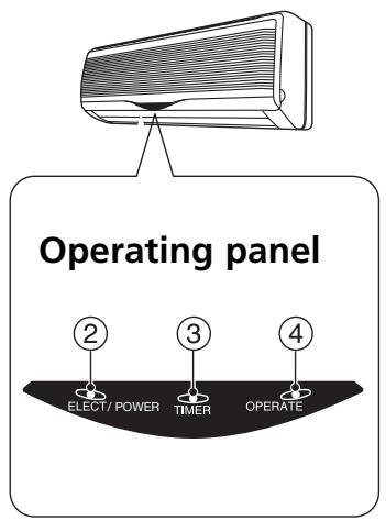 ZIBRO SP2041 - Indoor unit - 2