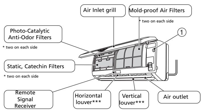 ZIBRO SP2041 - Indoor unit - 1