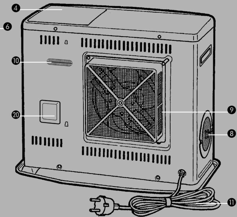 ZIBRO SRE 179 E - Conseils pour un usage en toute sécurité - 2