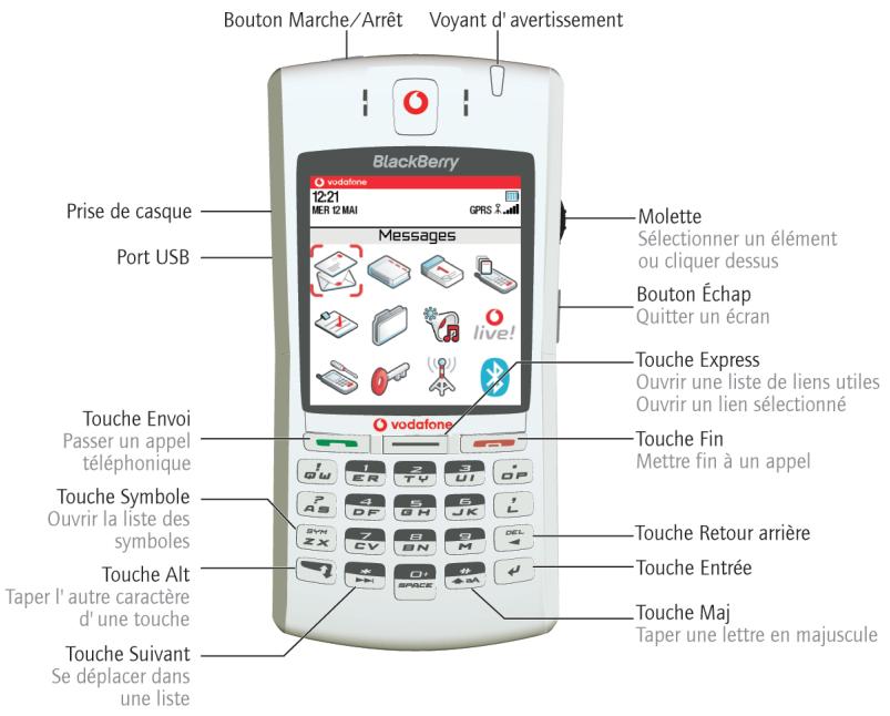 BLACKBERRY 7100V - 1