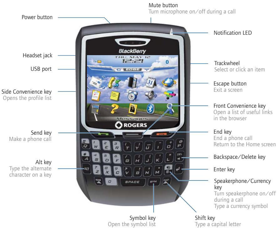 BLACKBERRY 8700R - Getting Started Guide - 1