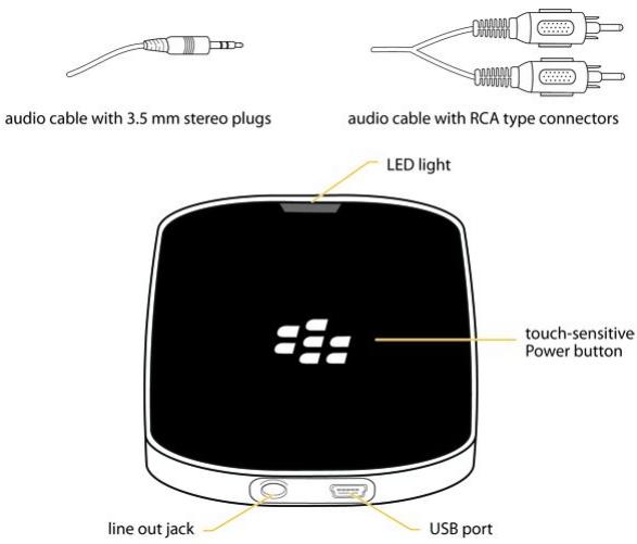 BLACKBERRY MUSIC GATEWAY - Components - 1