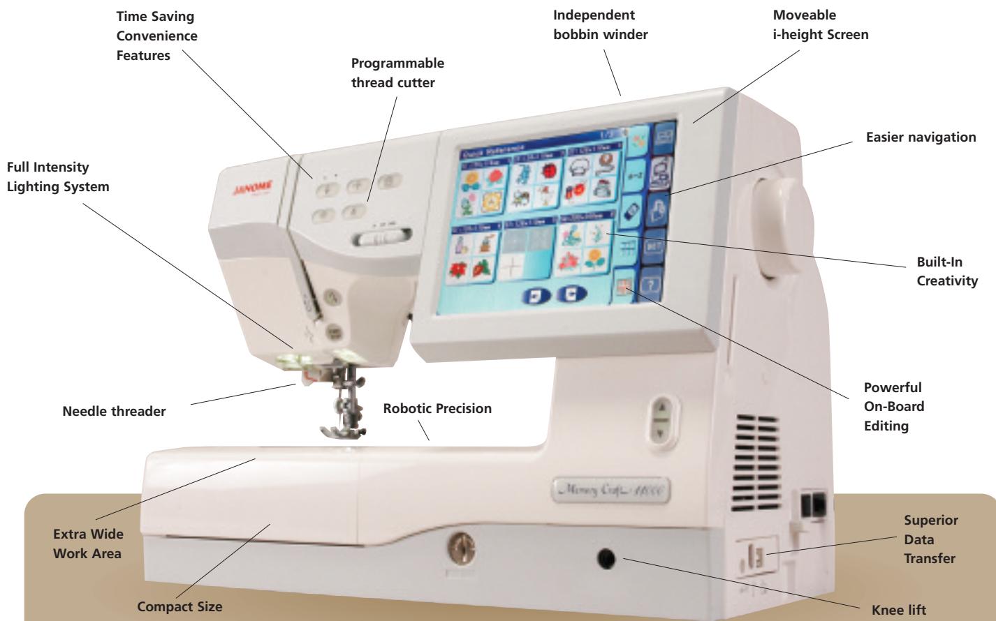 JANOME MC 11000 - Decorative Stitches With Embroidery Editing Capability - 5