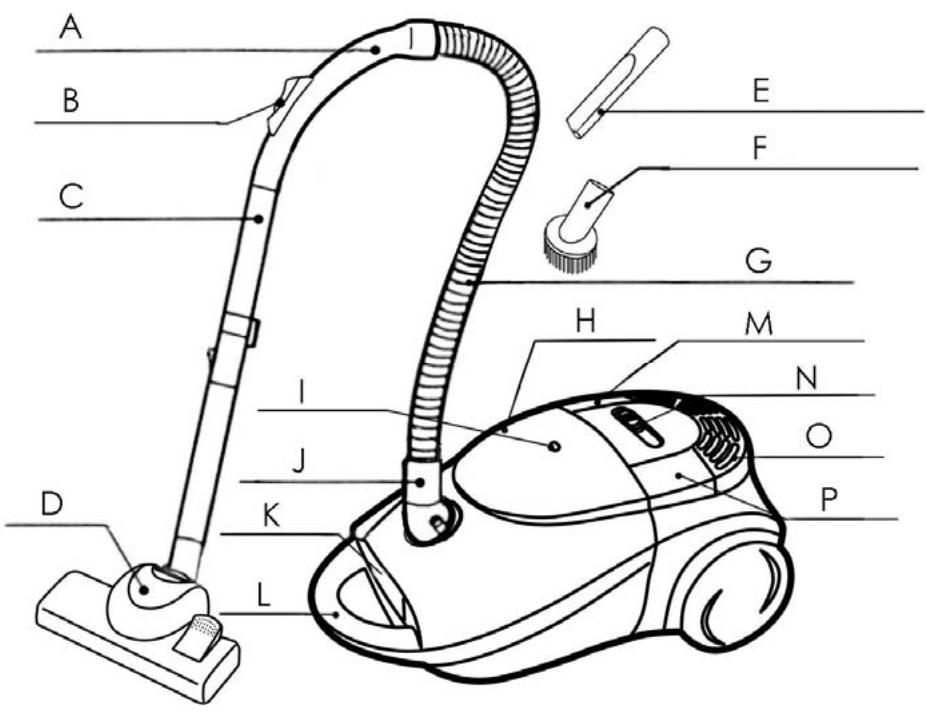 SUPPORTPLUS ASPIRATEUR SP-VAC09A-0026 - Description du produit - 1