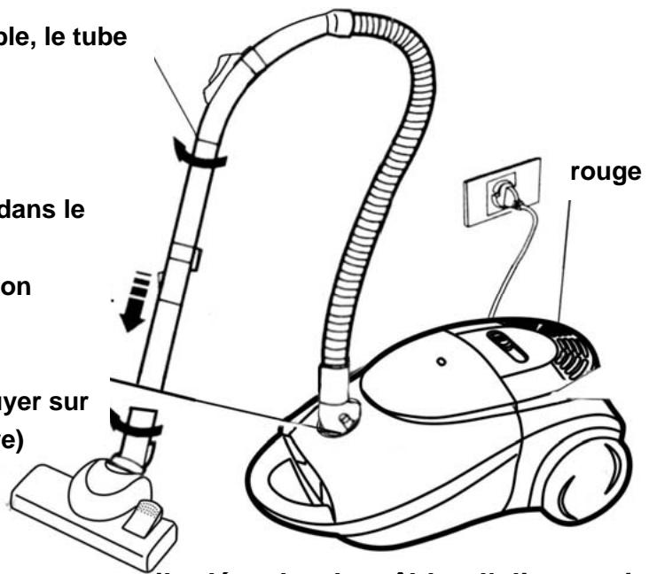 SUPPORTPLUS ASPIRATEUR SP-VAC09A-0026 - Prêt à l'emploi - 1