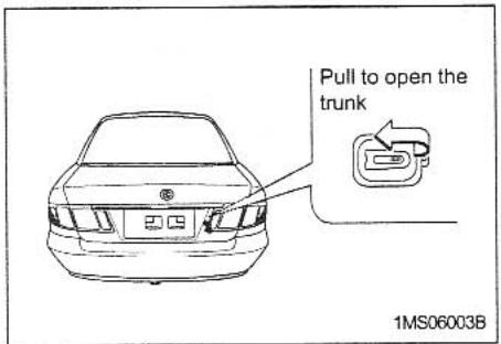 KIA MAGENTIS - EMERGENCY TRUNK SAFETY RELEASE (IF EQUIPPED) - 1