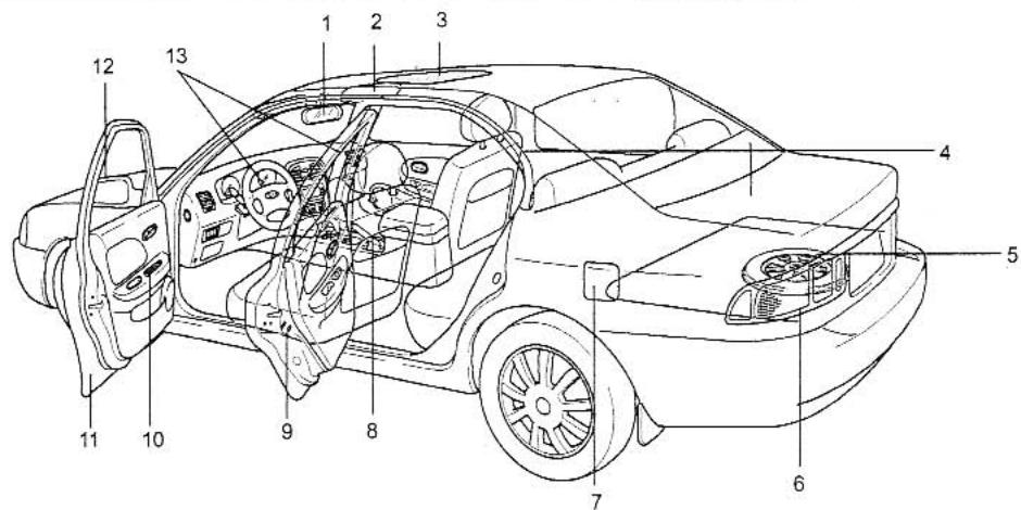 KIA MAGENTIS - INTERIOR AND EXTERIOR OVERVIEW - 1