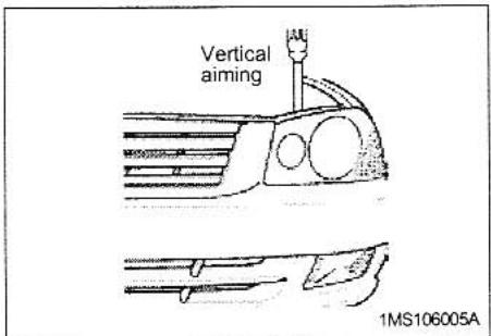 KIA MAGENTIS - HEADLIGHT AIMING ADJUSTMENT - 1