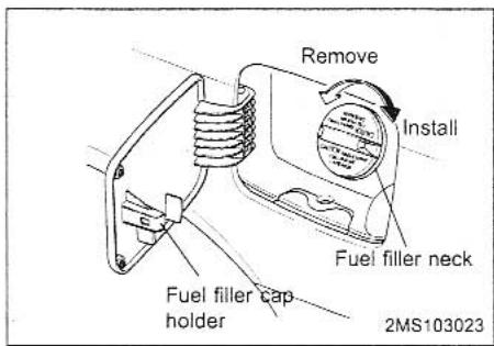 KIA MAGENTIS - WARNING - FUEL FILLING - 1