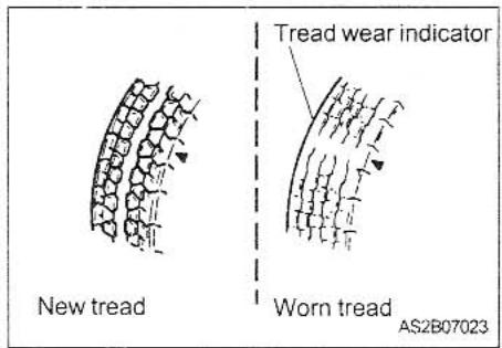 KIA MAGENTIS - TIRE REPLACEMENT - 1