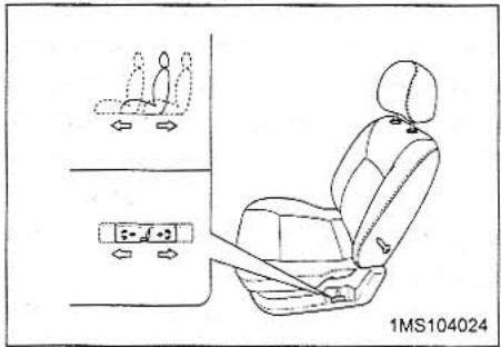 KIA MAGENTIS - ADJUSTING SEAT FORWARD AND REARWARD - 1
