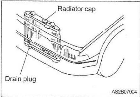 KIA MAGENTIS - CHANGING COOLANT - 1