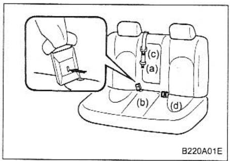 KIA MAGENTIS - REAR LAP/SHOULDER BELT(REAR CENTER SEAT) - 1