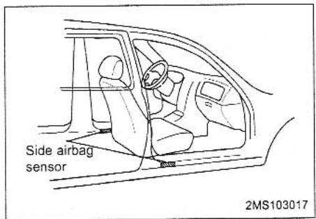 KIA MAGENTIS - WARNING: - 2