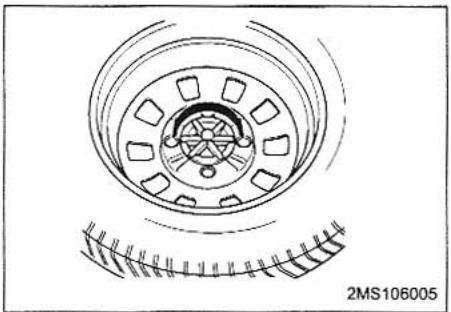 KIA MAGENTIS - TO REMOVE SPARE TIRE: - 1