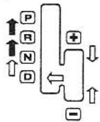 KIA MAGENTIS - AUTOMATIC TRANSAXLE OPERATION - 3